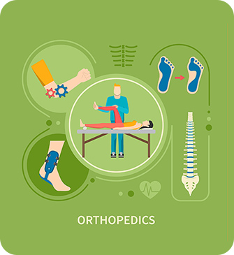 ORTHOPEDICS