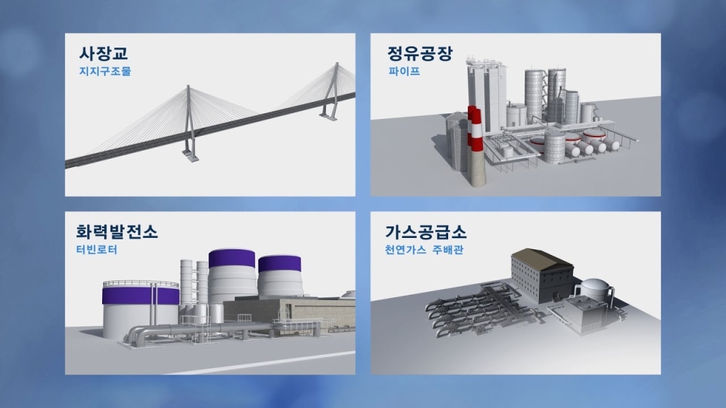 AIS 현장 적용 동영상 (4가지환경)