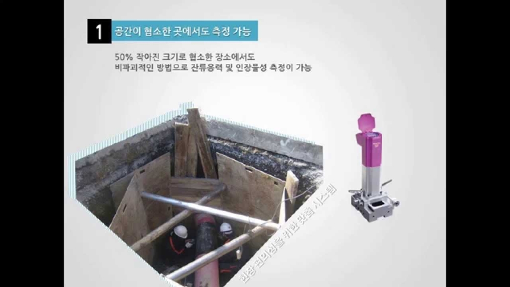 AIS3000 Compact