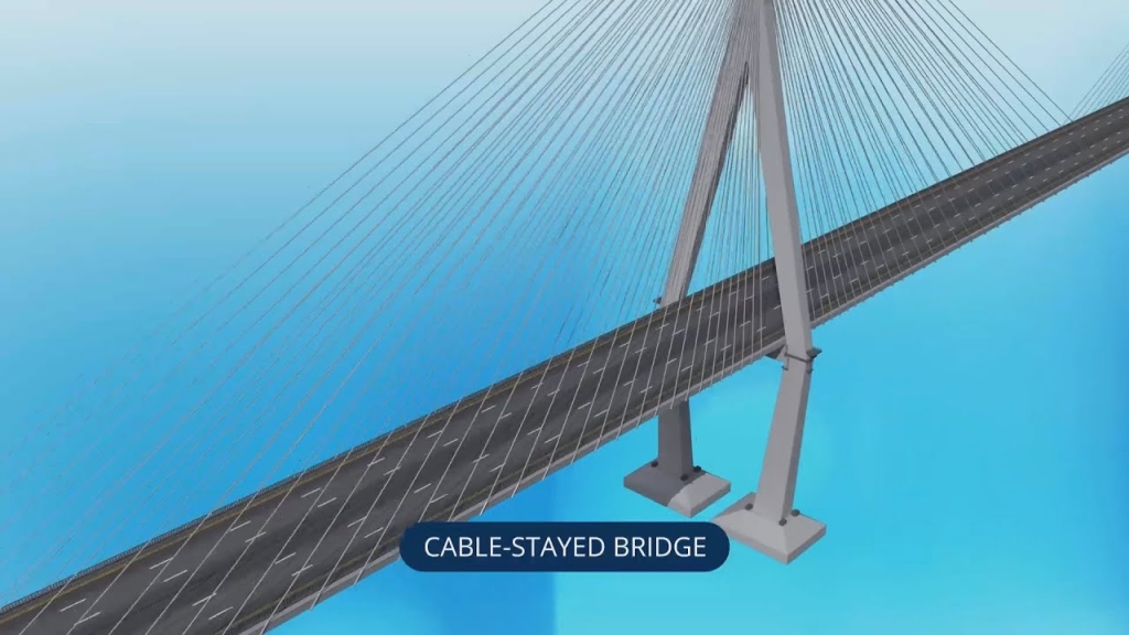 CABLE-STAYED BRIDGE